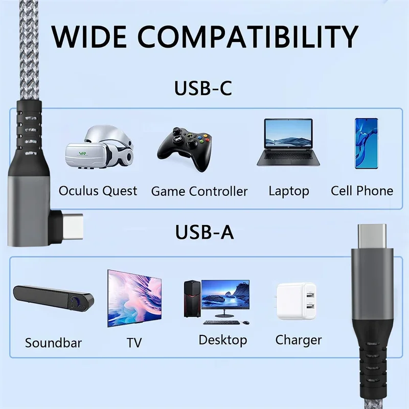 5M/6M/7M USB C to Type C VR Link Cable For Oculus Quest 2 Link VR Headset 5Gbps 3A Fast Charge Cord for Xiaomi Realme Macbook