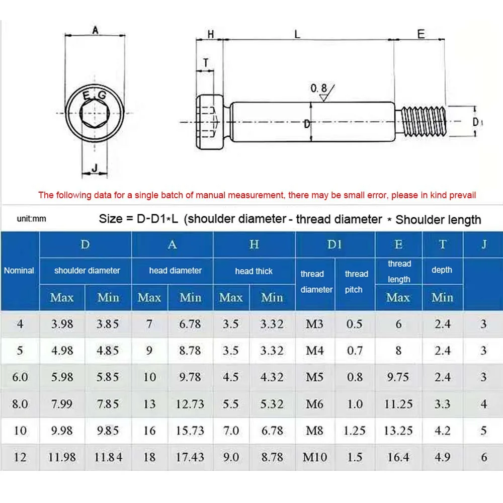 1pc M2 M2.5 M3 M4 M5 M6 M8 M10 M12 M16 304 A2 Stainless Steel Hex Hexagon Socket Cap Head Shoulder Roller Bearing Screw Bolt