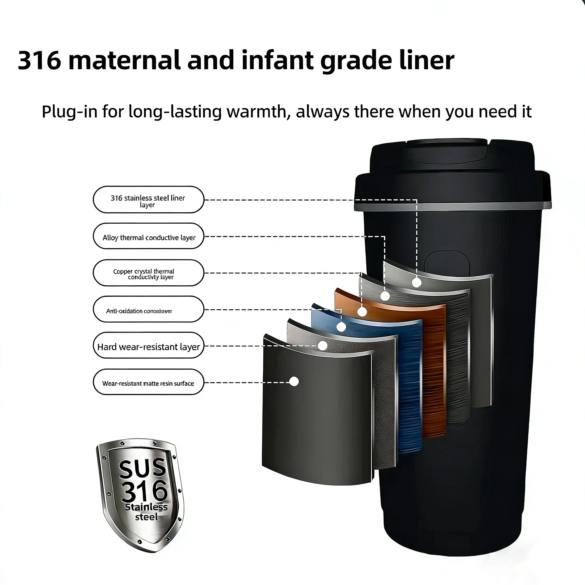 Thumbnail 4 - #36 Best Car Electric Kettles to Buy In 2026