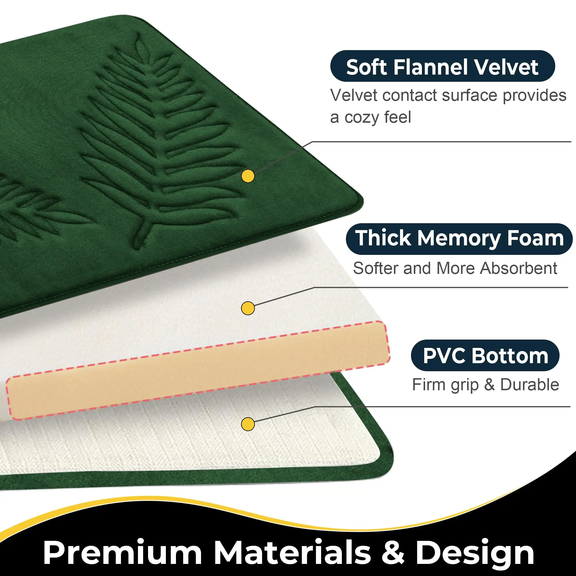 Thumbnail 4 - #4 Bath Mats & Rugs Discount Picks