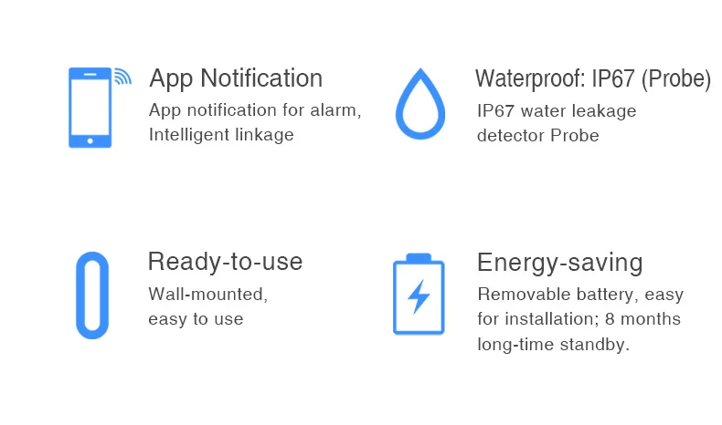 1M/3M/5M Water leakage sensor WIFI leak level Sound Alarm detector security Overflow protection Work with Tuya Smart Life App