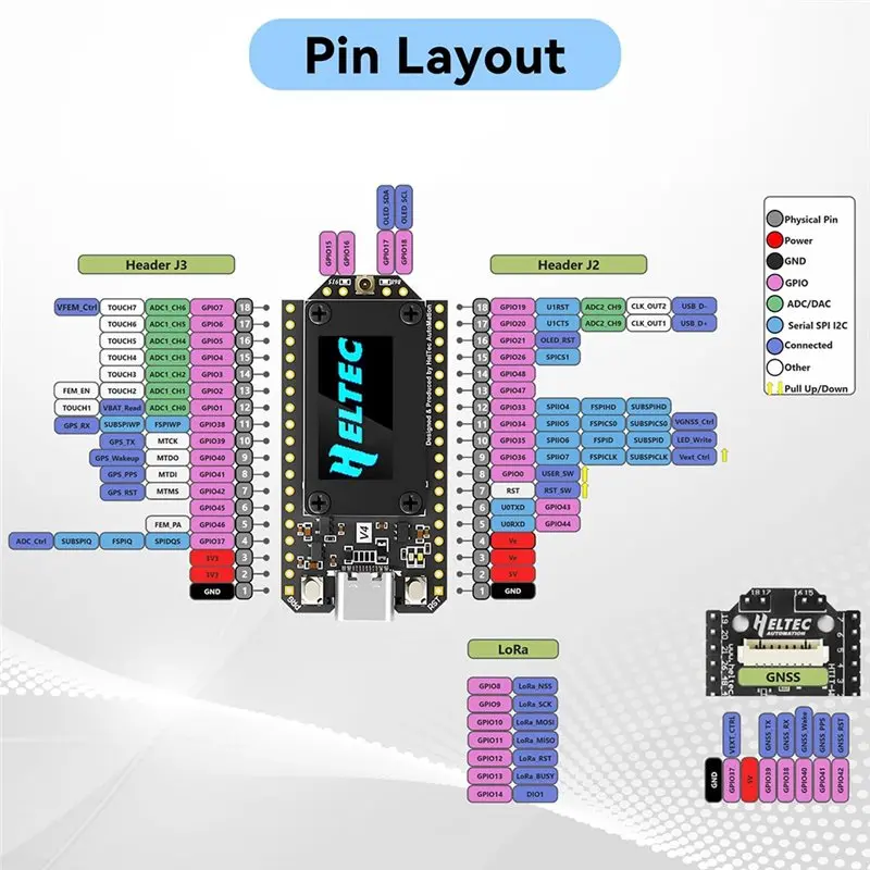 ABMF-Solar Powered Heltec Lora 32 V4 ESP32 SX1262 Dev-Board Dengan Layar OLED 0.96 Inci GPS Wifi Lora BLE Meshtastic Jaringan Mesh