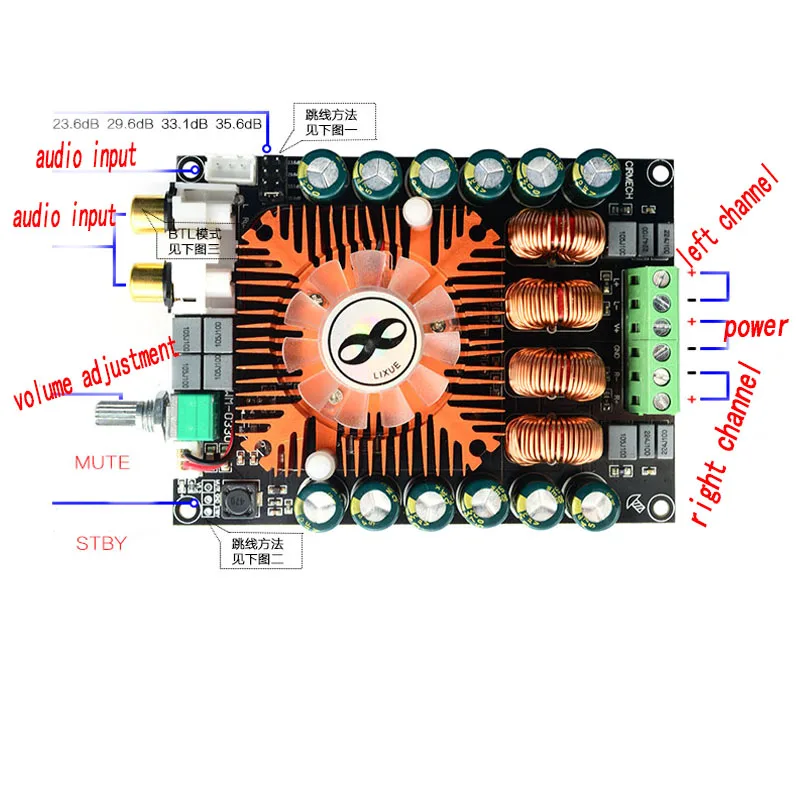 لوحة مضخم رقمي KYYSLB 160 وات * 2 TDA7498E عالية الطاقة 2.0 HIFI ستيريو دعم الصوت المنزلي BTL 220 وات مكبر للصوت