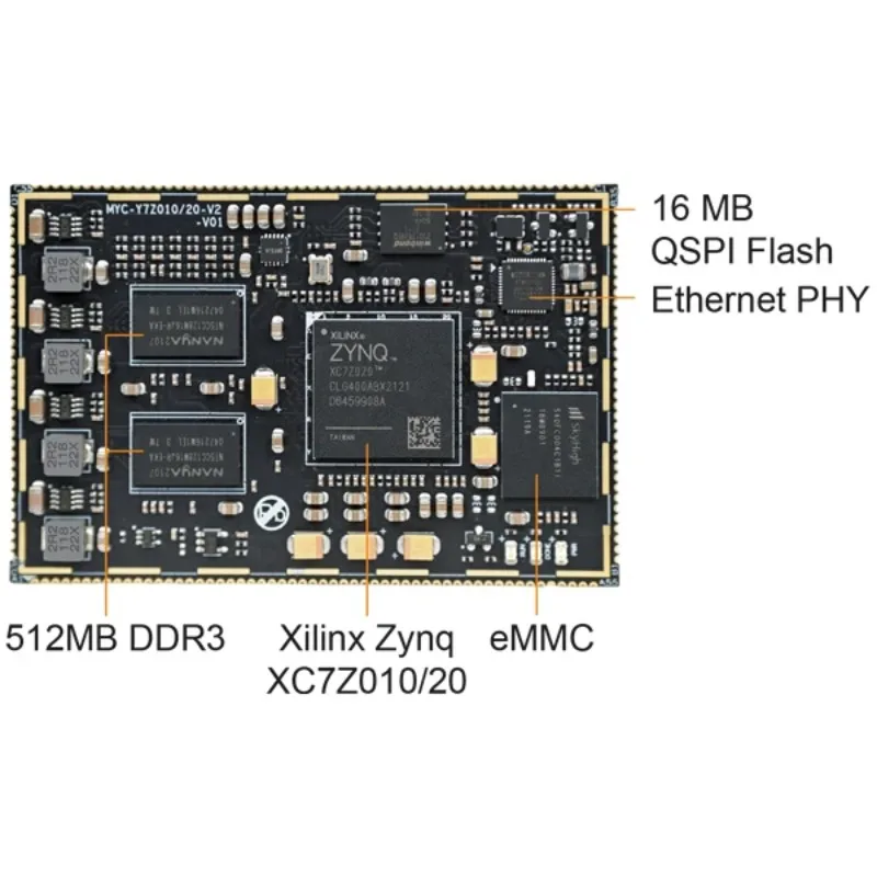 AeroPartsMYD-Y7Z010/20-V2 Xilinx Zynq Development Board Offering Industrial-grade Integration For Embedded Control Applications