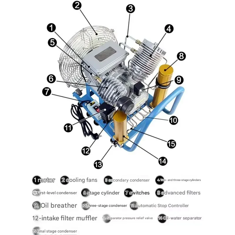 Electric High-pressure Submersible air Cylinders Positive Pressure Fire-fighting air Breathing 30MPa Compressor air Pump