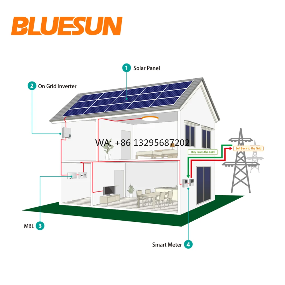 Best 4KW 5Kw 6Kw Solar System in Nairobi Kenya With China Best Price Solar Power System 5Kw Solar