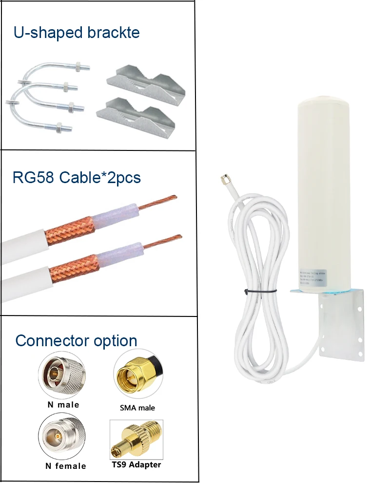 Imagem -03 - Antena Impermeável Exterior do Amplificador do ap Longa Distância 5g 4g Lte 3g g m Omni Wifi 6004900mhz Ip67 Ts9 Sma Homem de Rpsma