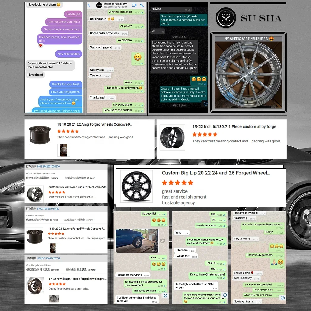 Matte Black Monoblock Forged Car Wheels 20 Inch For R8 Aluminum Alloy Rims