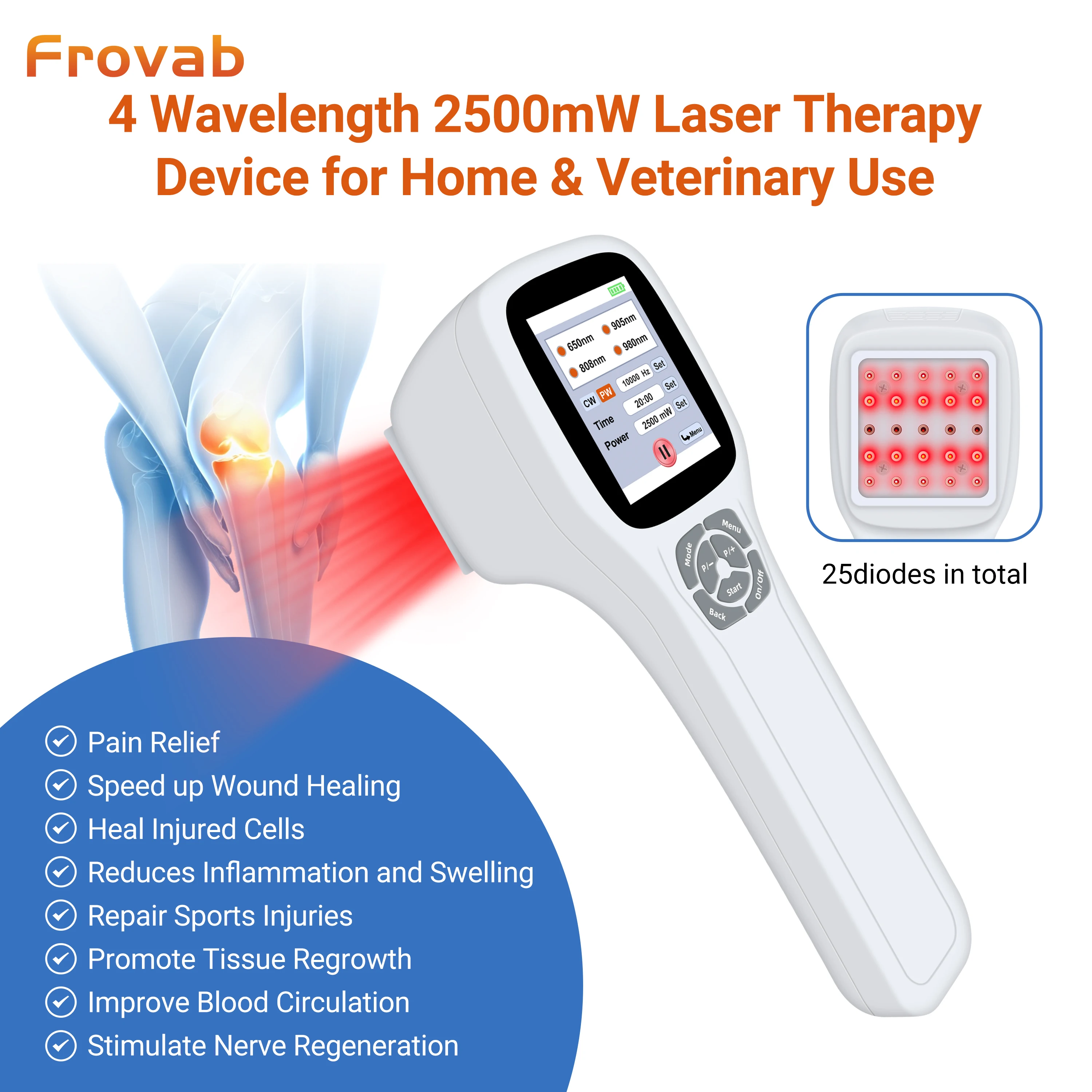 

Четырехволновое устройство 2500 МВт с красным и инфракрасным светом, неинвазивная холодная лазерная физиотерапия при артрите, воспалении, облегчения боли