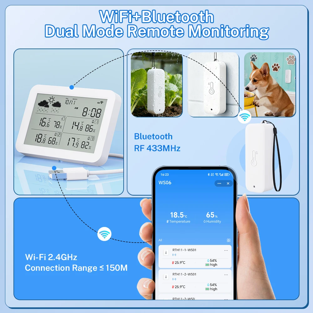 Weather Station Tuya WiFi Digital Thermometer Room Hygrometer RF433 Indoor Outdoor Humidity Temperature Sensors Table Wall Clock