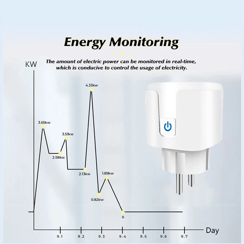 Inteligentne gniazdko WiFi Tuya 16A 20A EU z pomiarem zużycia energii, funkcją timera, sterowaniem głosowym Alexa i Google Assistant — zdjęcie produktu 6