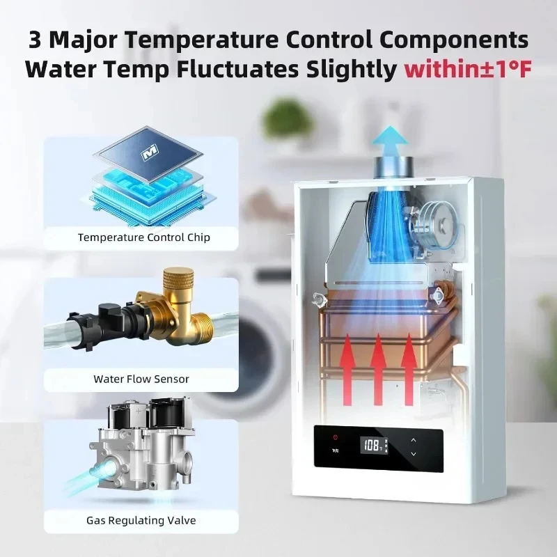 Газовый проточный водонагреватель, 4,0 GPM, 90000 BTU, установка внутри помещения, мгновенный нагреватель горячей воды, Gen 2