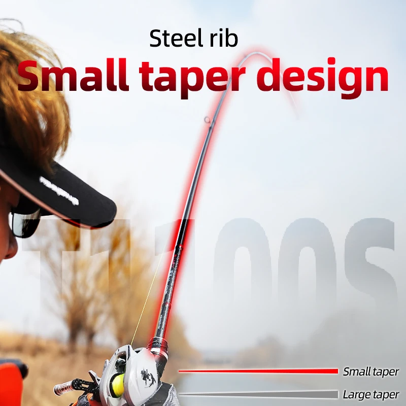 CAÑA FISHINGFANS RANCY 3,0 SPINNING