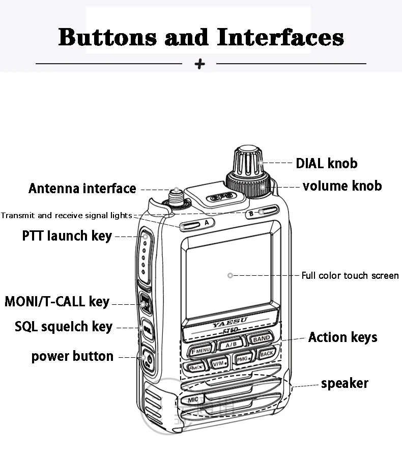 Talkie Walperforé numérique étanche, Bluetooth, GPS, Statique, Documents complets, Tactile, Convient pour YAESU, FT5DR, 5W, 3km