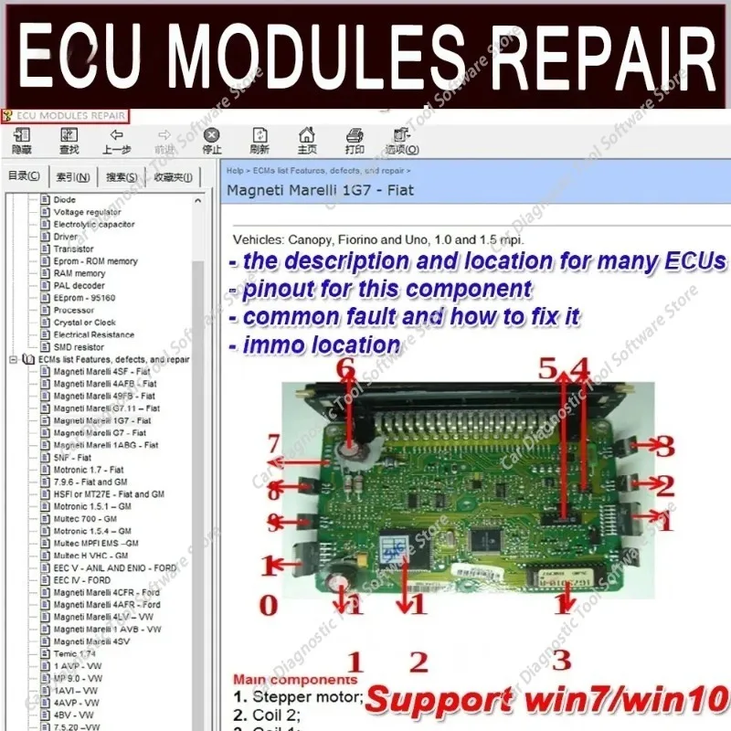 Ecu Repair Software…