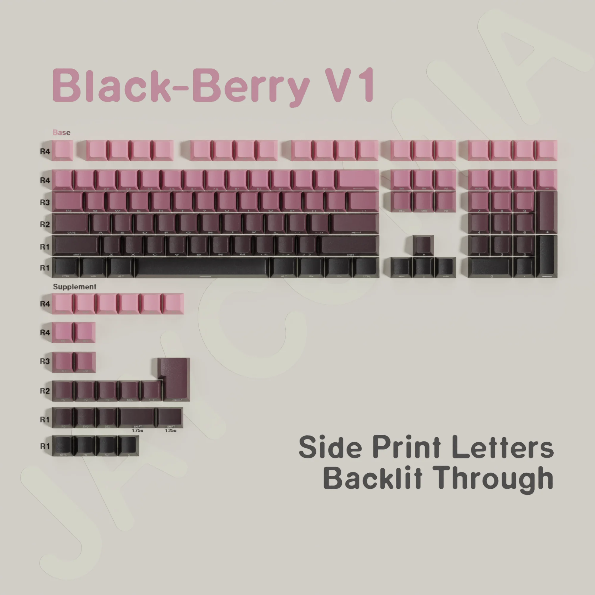 Gradiënt Keycaps Side Print Backlit Door Letter Pbt Materiaal Cherry Profile Iso Layout Big Set Key Caps Voor Mx Switch Wooting