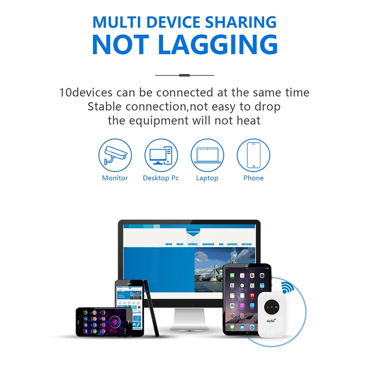 WHQT LTE 4G 5G 모뎀 라우터, 최대 10개 장치용 300Mbps 핫스팟, SIM 카드 슬롯, 2100mAh 배터리, 여행용, 출장용