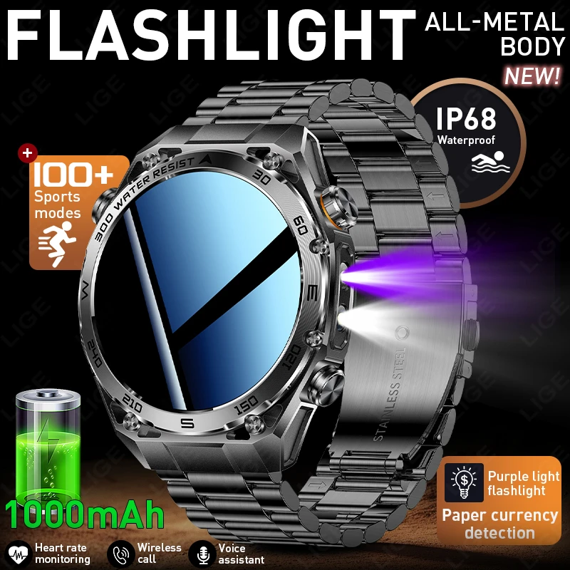 Military Metal Body…