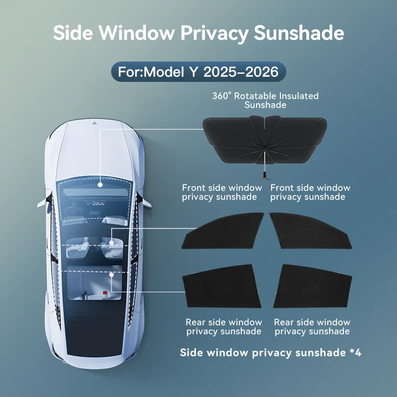 YZ Voor Tesla Y Juniper 2025-2026 Auto Zijruit Zonnescherm Camping Privacy Zonnescherm Gordijn Afdekking Voor Achterruit Accessoire