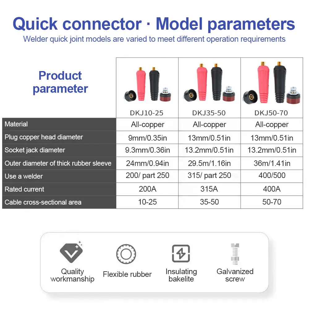 1Pcs EU Plug Welding Machine Quick Fitting Welding Cable Panel Connector Socket Set & Quick Fitting DKJ10-25 DKJ35-50 DKJ50-70