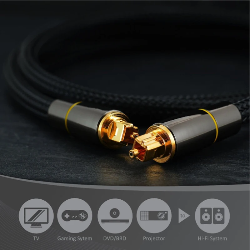 HIFI 5.1 Digital Optical Audio Cable SPDIF Fiber Toslink Audio Cable For TV Box PS4 Speaker Wire Soundbar Amplifier Subwoofer