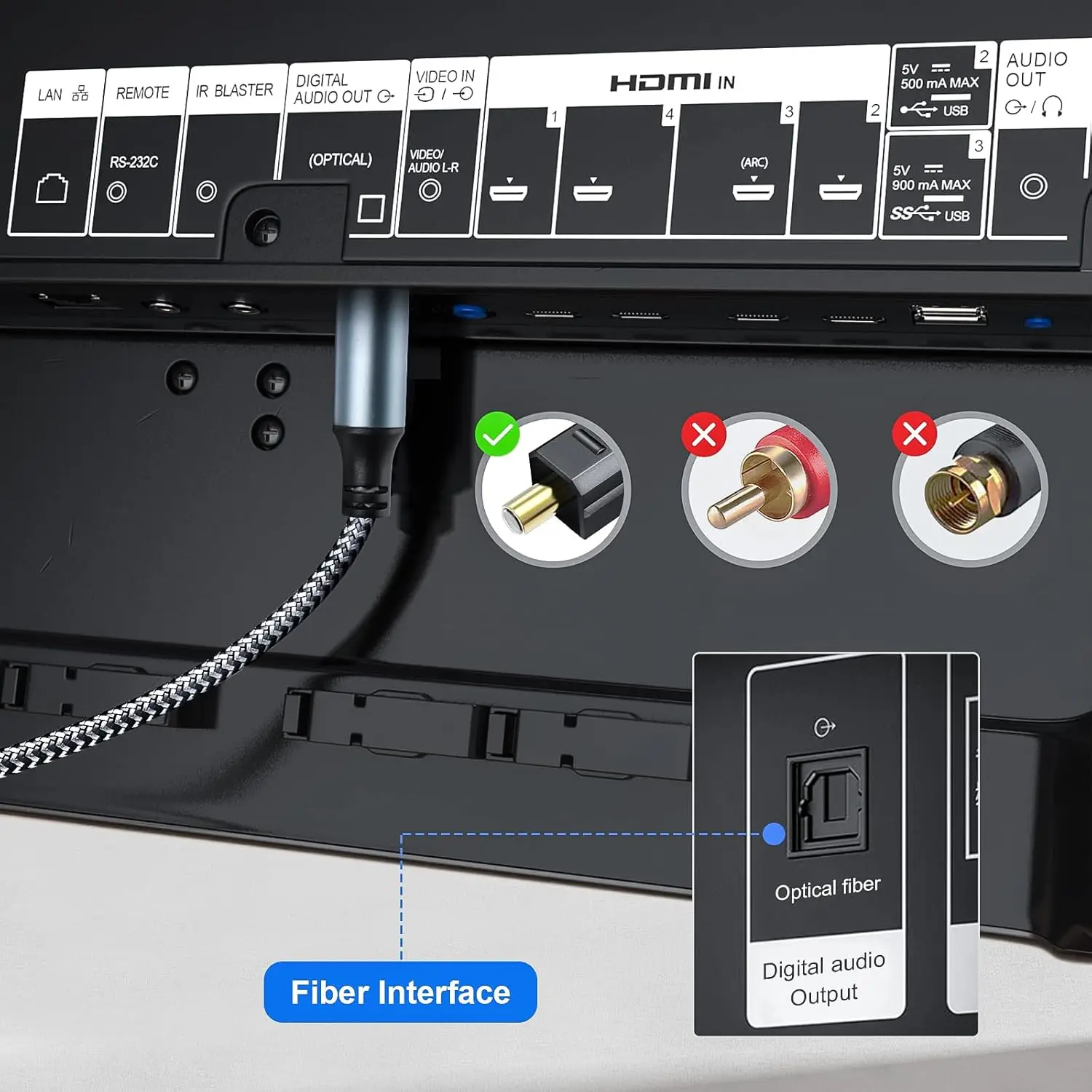 Cabo de áudio usb c para óptico trançado 3 pés usb c para toslink cabo óptico com conector banhado a ouro para tv/barra de som, sony ps5