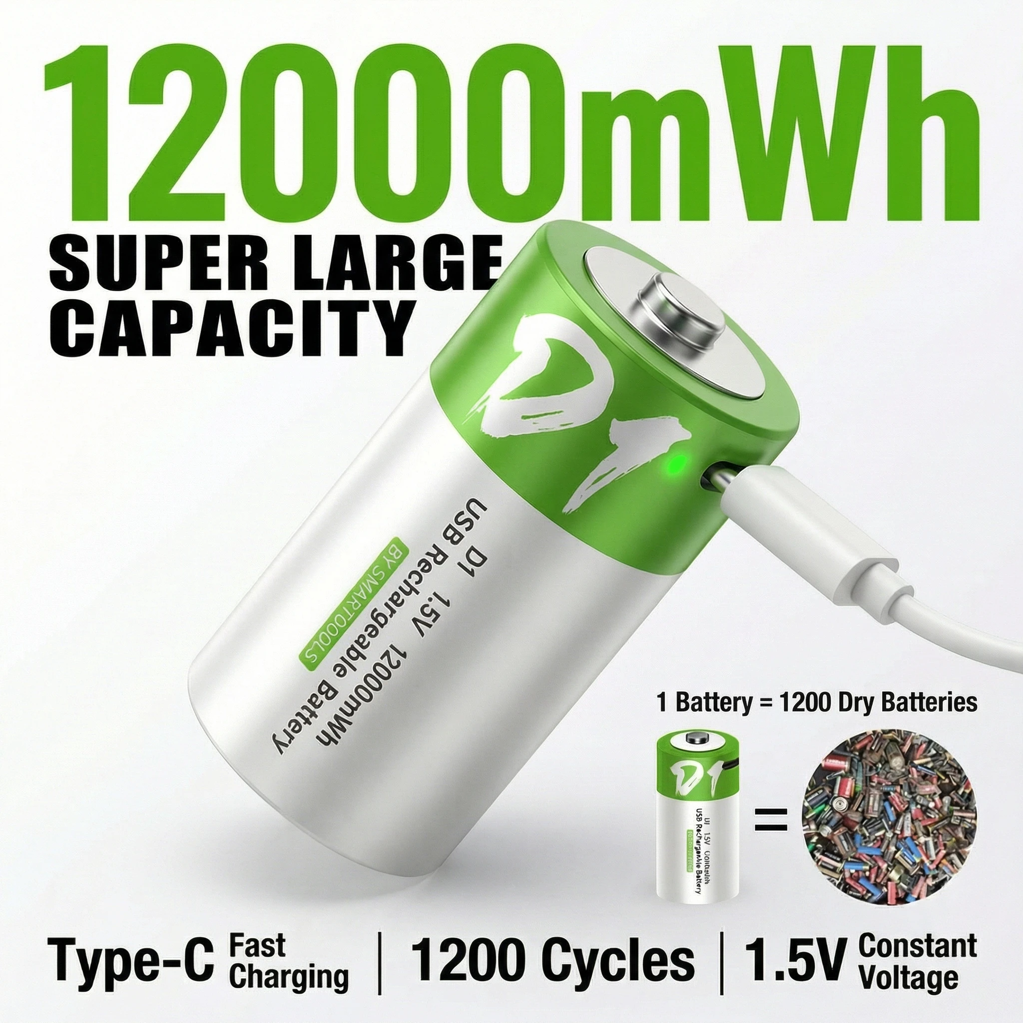 LR20 D Size 1.5V Rechargeable Lithium Battery 12000mWh, with Type-C Charging Cable for Flashlight, Gas Stove, Water Heater