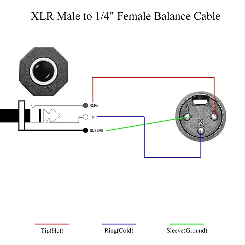 Adattatore cavo bilanciato XLR maschio a 1/4 "femmina TRS da 6,35 mm a XLR 3 pin mono audio connessione convertire cavo di interconnessione 30 cm