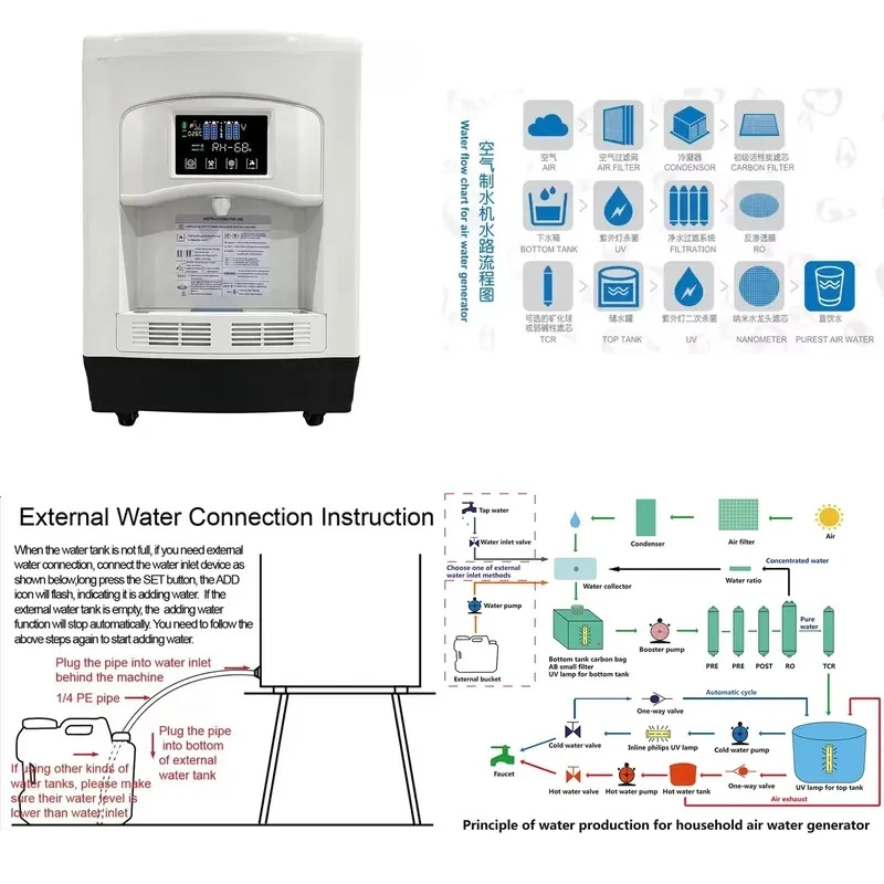 16L Portable Atmospheric Water Generator for Easy Install Hot and Cold AWG