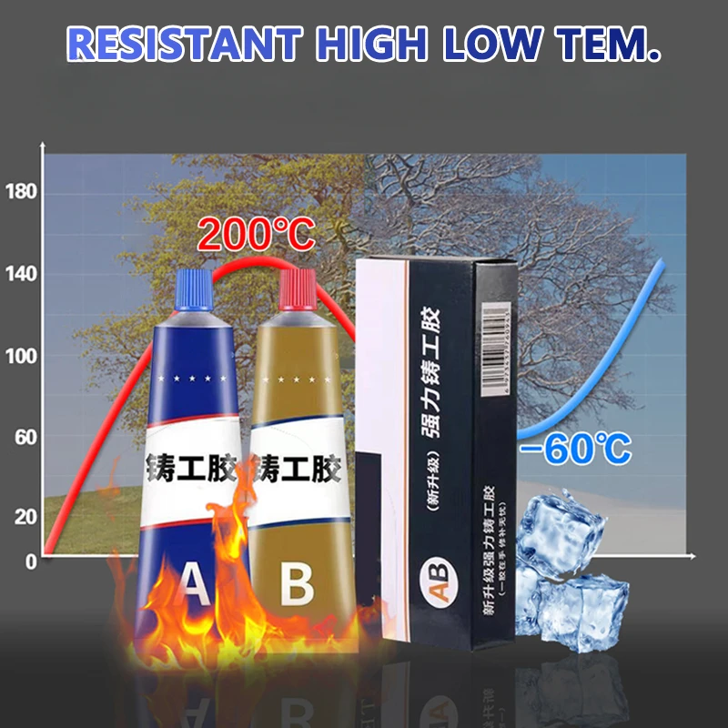 Metal Repair Glue Strong High Strength Cold Welding Glue Magic Plastic Repair Casting Adhesive Heat Resistance AB Sealant Glue