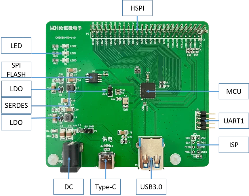 CH569 Evaluation Board USB3.0 RISC-V MCU HSPI USB3.0 Build-in PHY CH569W-EVT Development Board