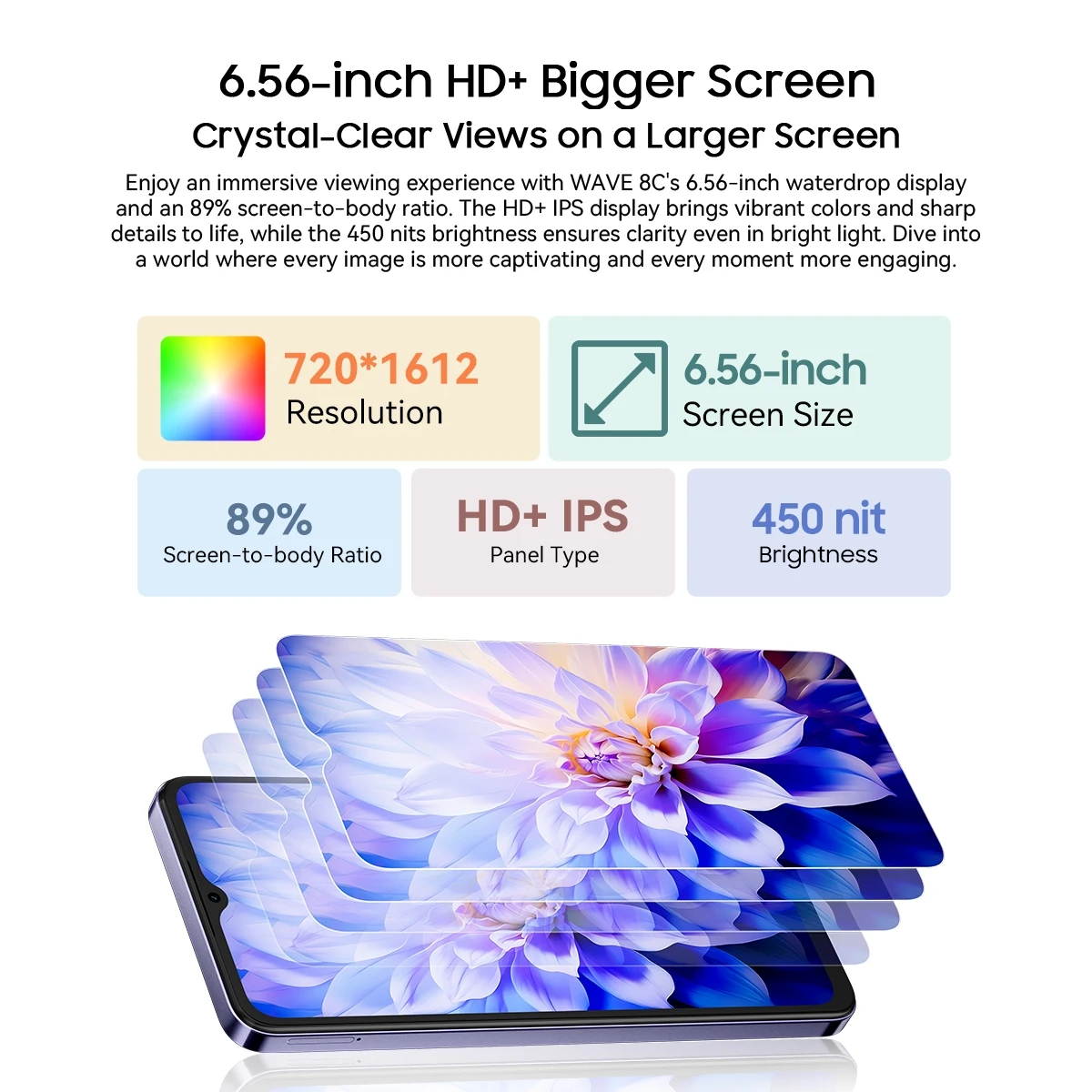 Смартфон Blackview Wave 8C, 6,56-дюймовый HD + IPS-дисплей, 2 ГБ + 64 ГБ, 4G, Android 14, мобильный телефон, аккумулятор 4700 мАч, задняя камера 8 МП