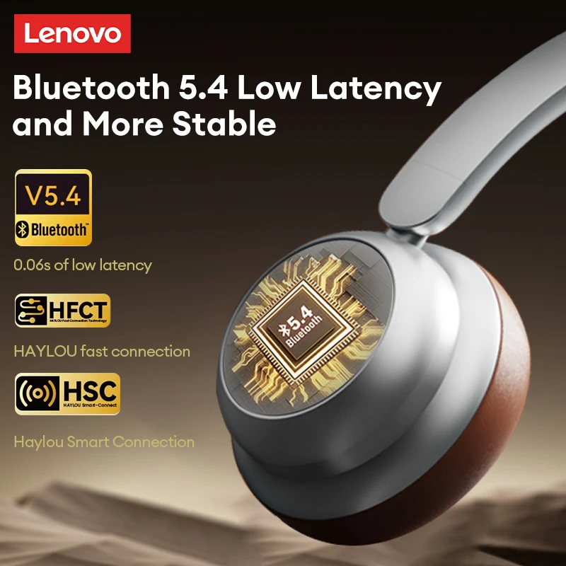 Wahl Lenovo TH66 Wireless Bluetooth 5.4 Headset Long Endurance Low Latency Kopfhörer HD Anruf HiFi Stereo Sound Musik Ohrhörer