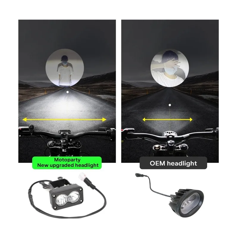 For Sur Ron Sur-Ron SurRon Segway Talaria Plug N Play Waterproof for 20W Headlight Switch White Spot Flood Led Pod Combo Kit Set