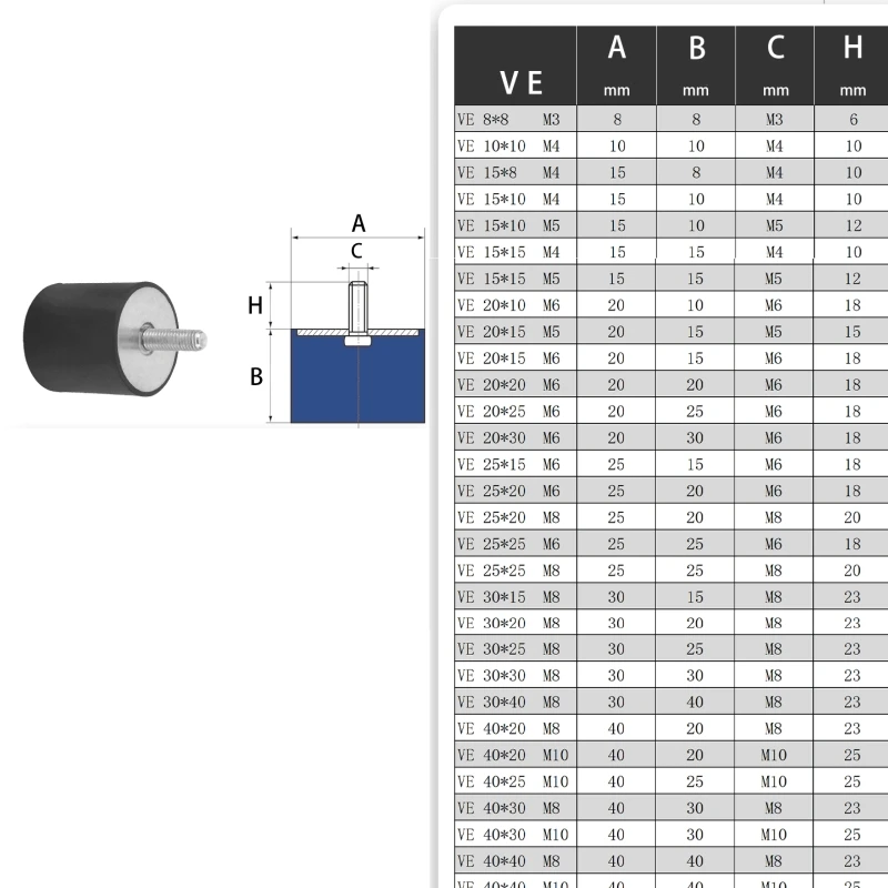 M8 Rubber Shock Absorber Single Head Outer Wire Cushion Rubber Cushion Anti-vibration Vibration Isolator Mute Screw Pad Feet New