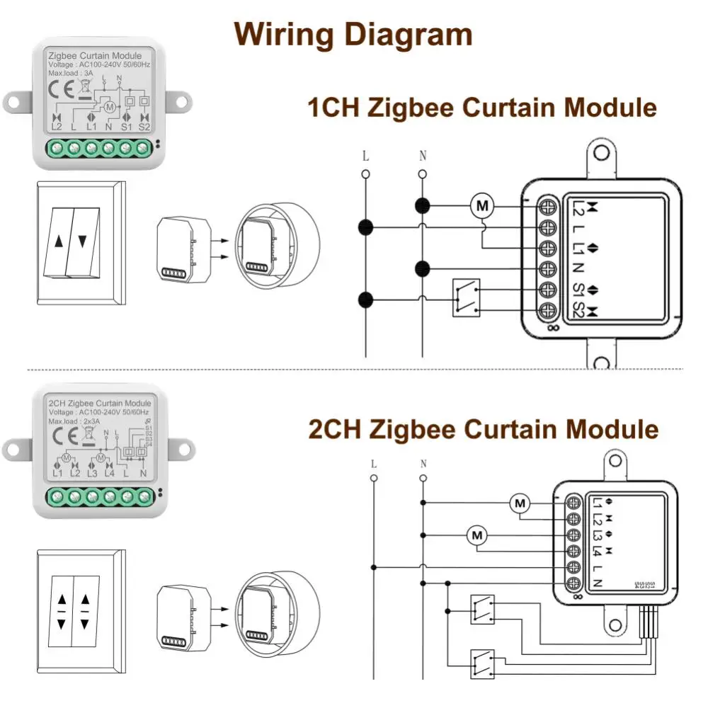 Tuya Smart Switch Modul für Rollläden Rollladen Elektromotor Gang Arbeit mit Alexa Home