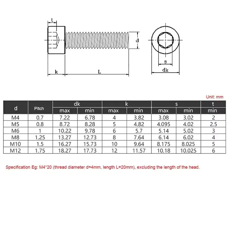 M3 M4 M5 M6 M8 M10 M12 304 Stainless Steel Nail Inverse Tooth Hex Socket Screw Reverse Thread Left Hand Bolt