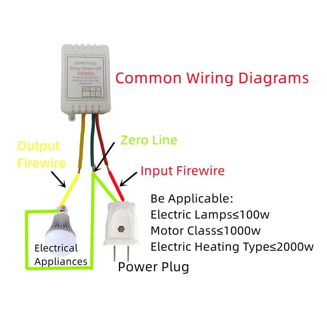 IO33H01 AC 110V 220V Power ON Delay OFF Relay Switch 1-480Min Timer Adjustable Disconnect Delay Controller