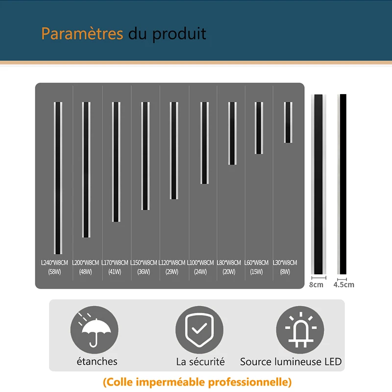 Outdoor Garage Veranda Beleuchtung LED Lange Wandleuchten Helligkeit Gartenlampe Schwarz Gold Weiß Grau 85V 265V Villa Wandleuchte Leuchte