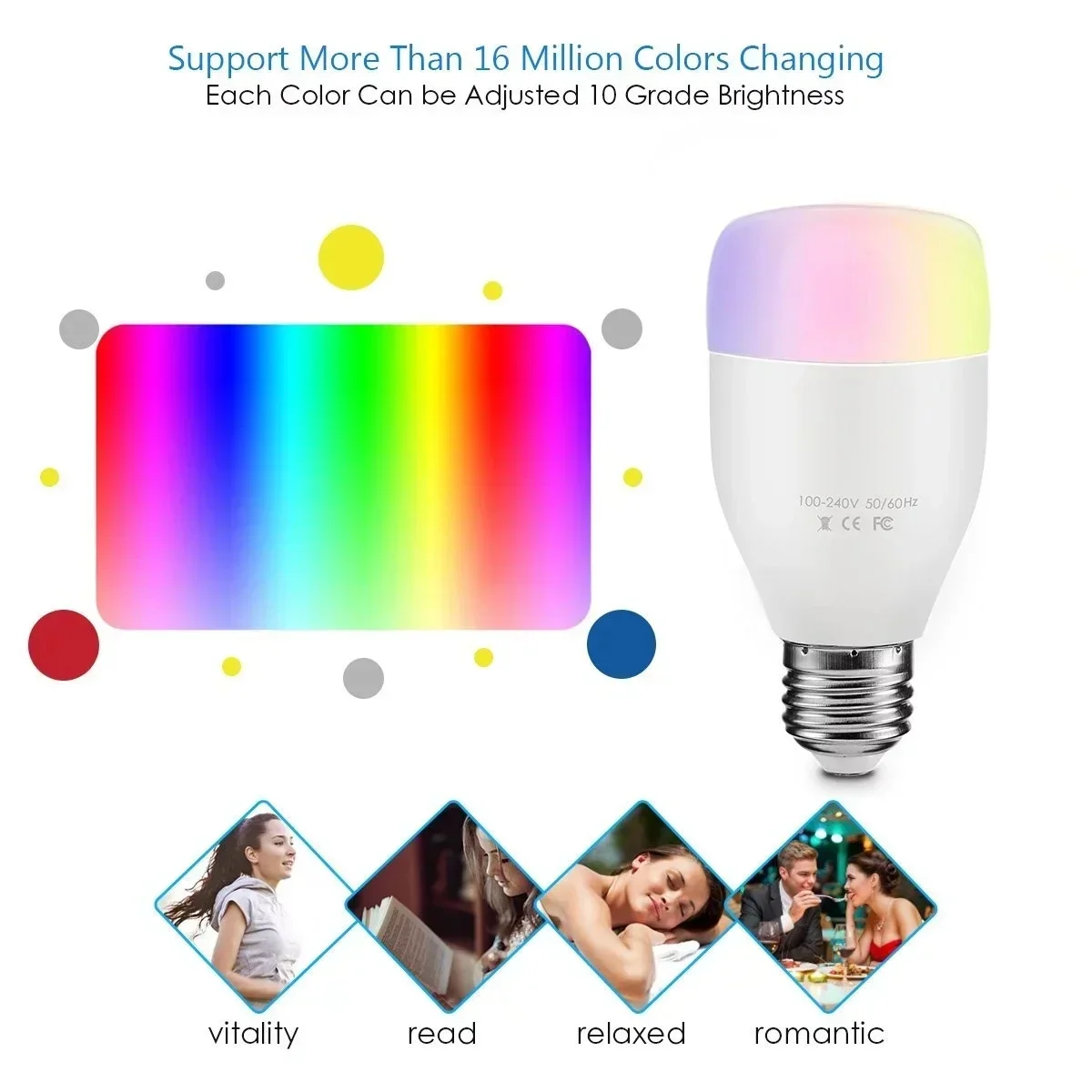 E26 E27 Wifi Smart Led Light Bulb 7W Ball Lamp Dimmable RBGW Multicolor Color Changing Voice Remote Control by Alexa Google Home