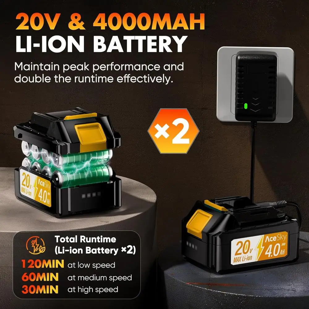 منفاخ أوراق الشجر اللاسلكي - تحديث 2025 150000 دورة في الدقيقة و3 مستويات سرعات منفاخ أوراق شجر كهربائي مع بطارية وشاحن 2 × 4.0 أمبير في الساعة، تمديد #4