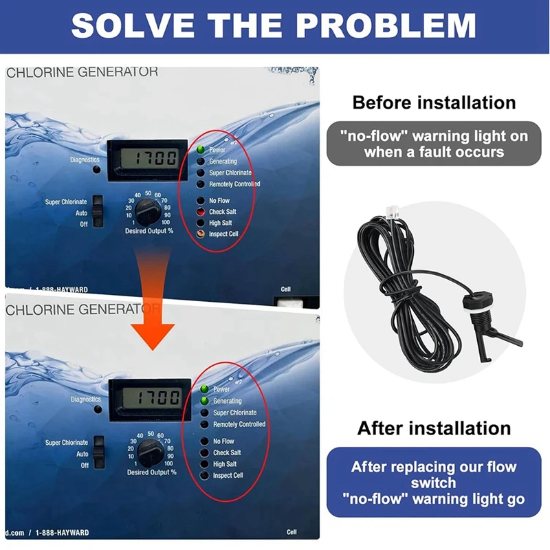 --RP Switch Assembly, Pool Sensor for and Aquarite Salt Systems Pool Switch with Cable-DTB3