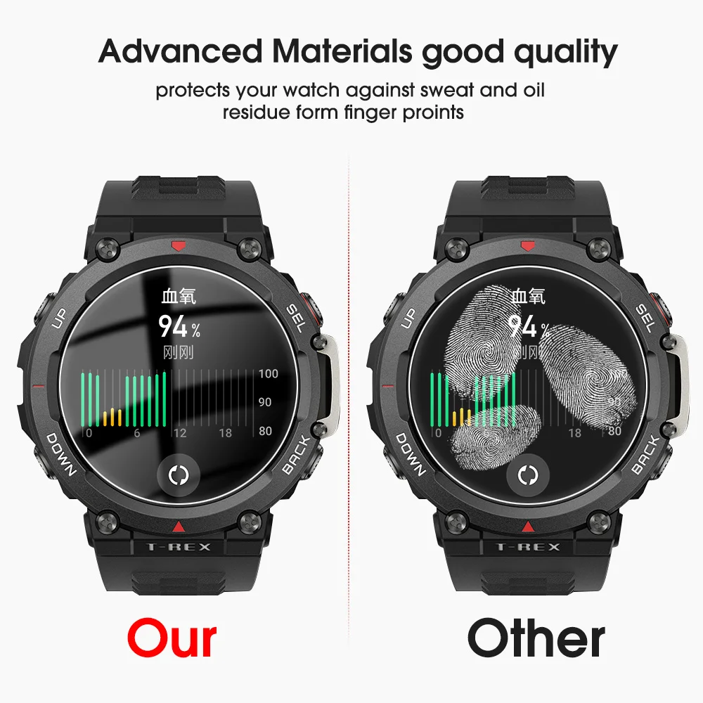 Tempered Glass Screen Protector For Amazfit T Rex Pro T-Rex 2 Smartwatch HD Clear Protective Glass Film For Huami Amazfit T Rex
