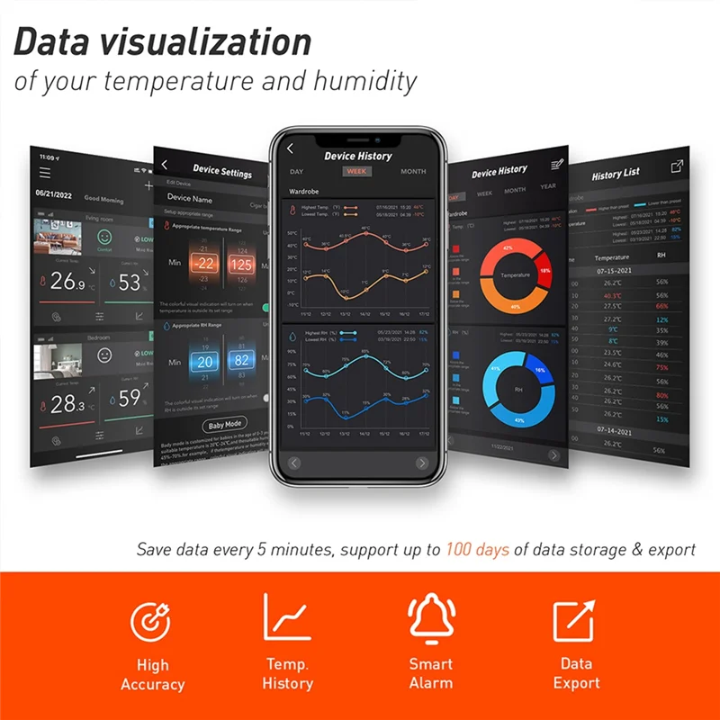 AC56-Smart Indoor Bluetooth Mini Humidity And Temperature Sensor Wireless Thermo Hygrometer For Cigar Cabinet Reptile Easy To Us