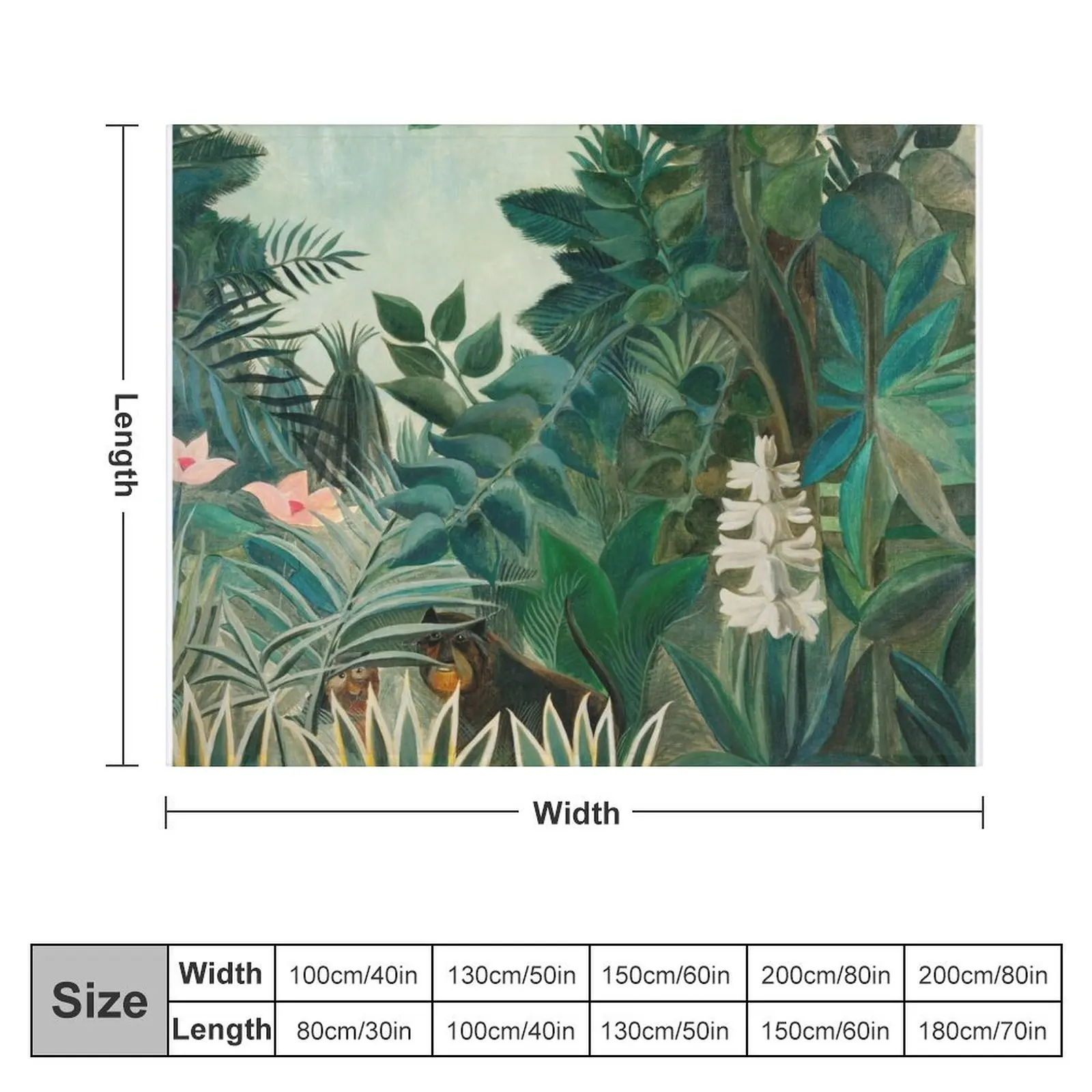 The Equatorial Jungle by Henri Rousseau Throw Blanket christmas gifts Blankets For Baby Blankets