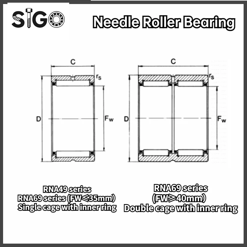 1PCS RNA69/32 Needle Roller Bearings Without Inner Ring RNA 6910 6634910 6911 6912 6913 6914 6915 6916 6917 6918 6919 6920