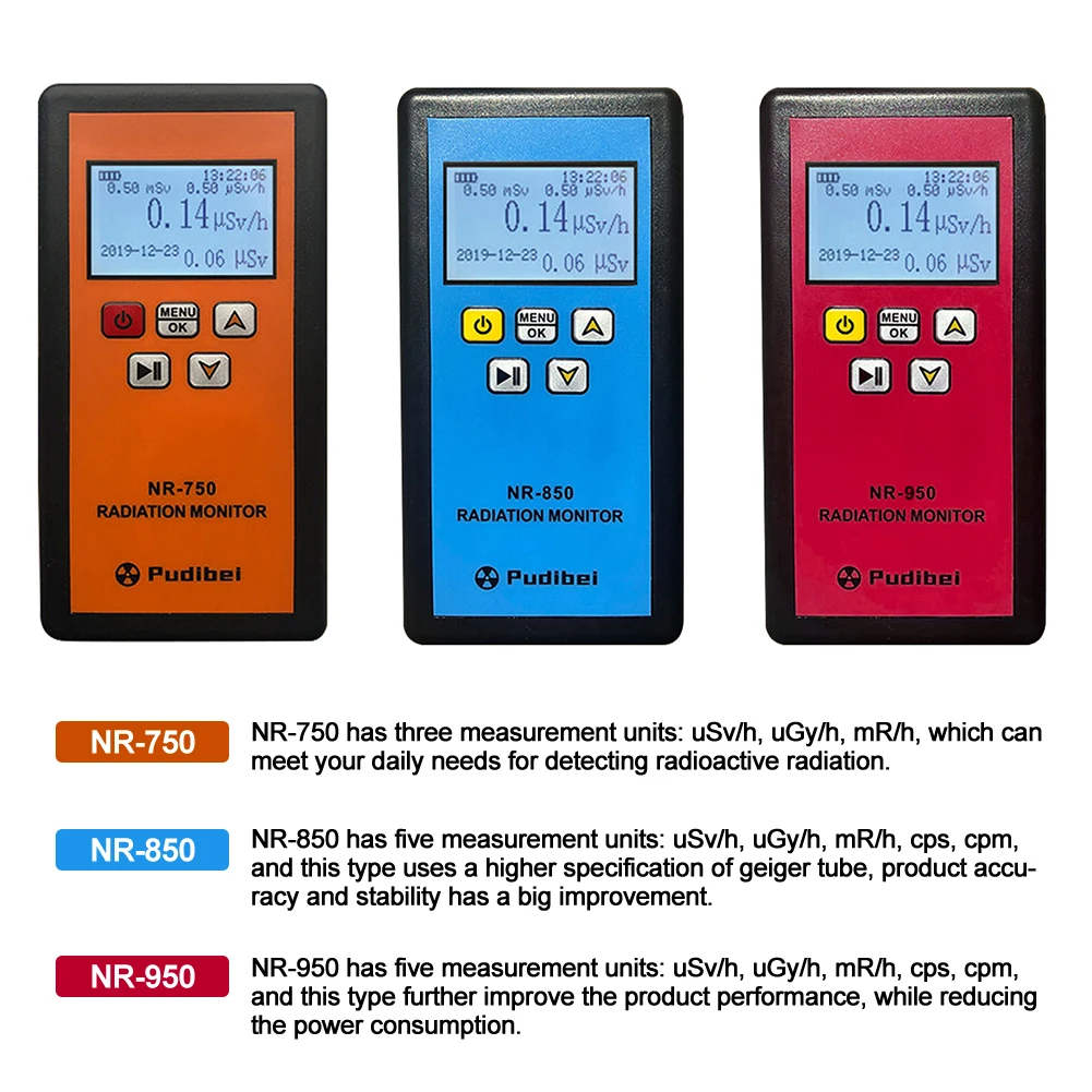 NR-750 NR-850 NR-950 Portable Nuclear Radiation Detector LCD Display Household Radioactive Tester Geiger β Y X-ray Detection