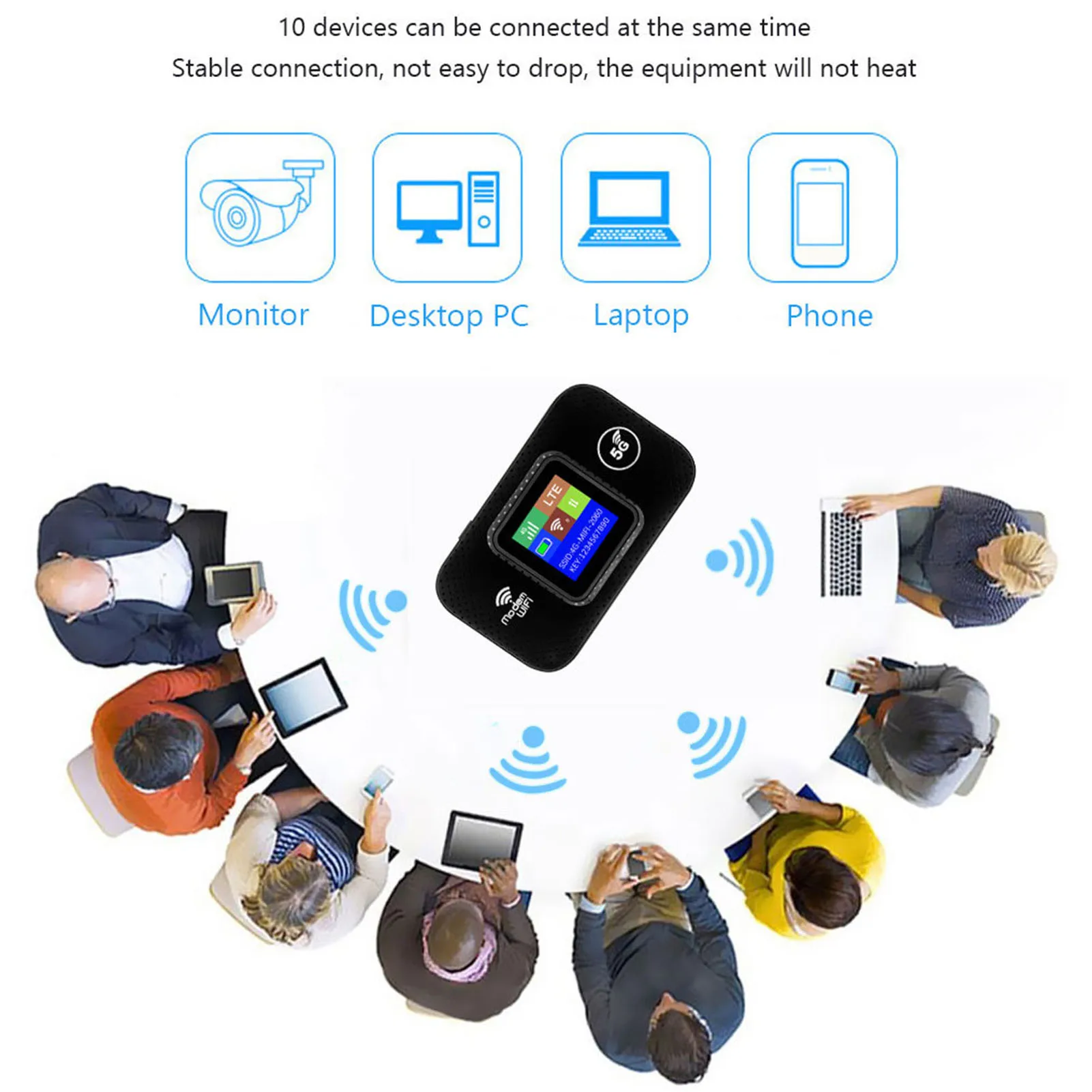 4G LTE Mobile WiFi Hotspot Color Screen Wireless Internet Router Devices With SIM Card Slot Portable WiFi Router For European
