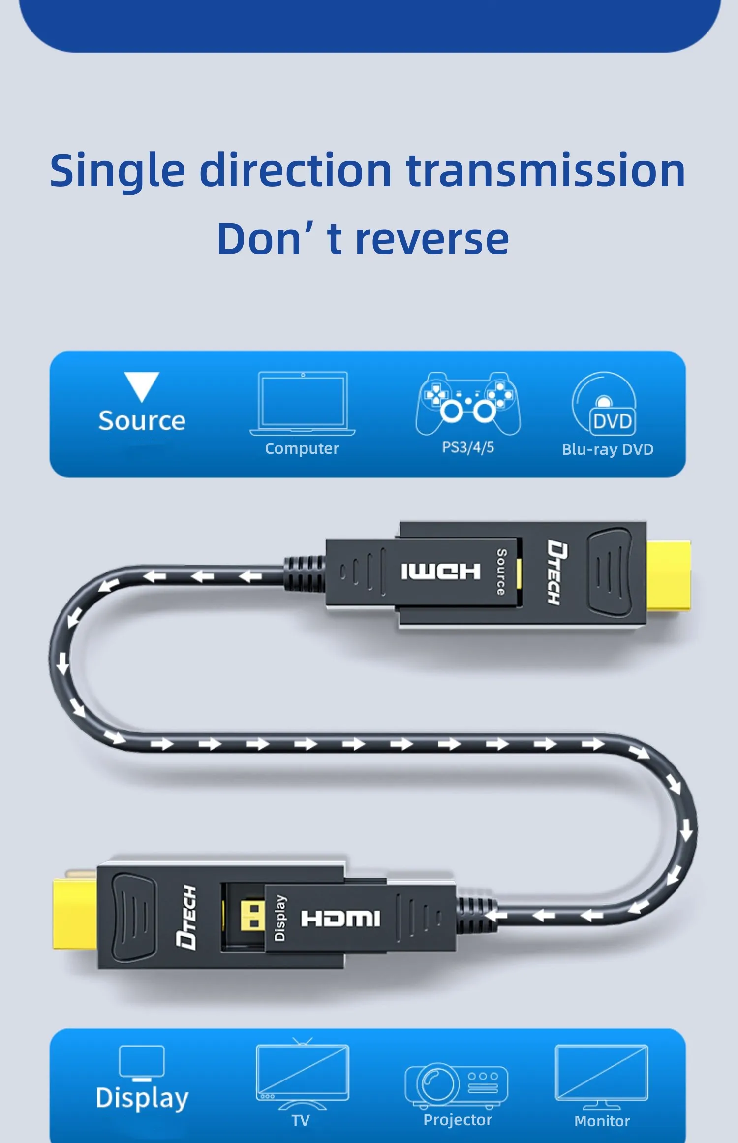 15M HDMI Cable Support 720P 1080P Zinc Alloy Housing Gold Plated HDMI Fiber Optic Cable for Laptop HDTV Multimedia