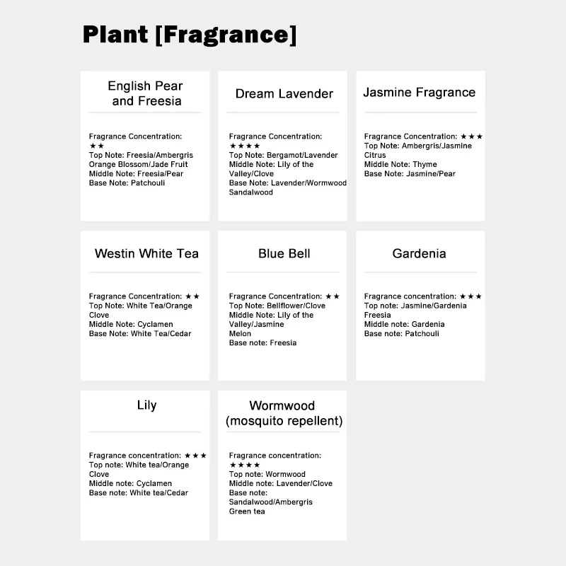 Fragancia de aromaterapia sin llama, aceite esencial, recargas, difusor de fragancia para dormitorio, aceite de fragancia de ratán líquido sin llama